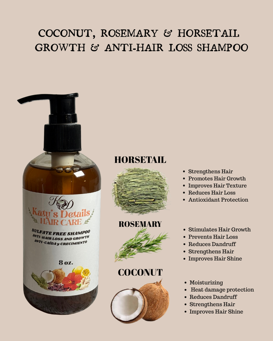 Sulfate Free Shampoo