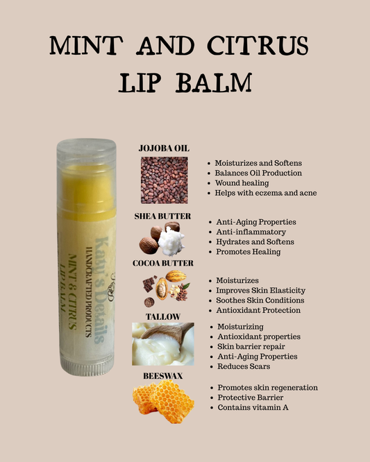 Mint and Citrus Lip Balm